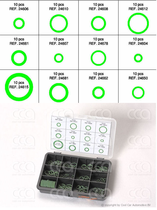 O-ringen / O-ring sets O-ring assortiment