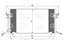 Condensors Nissens Condenser Citroen Berlingo